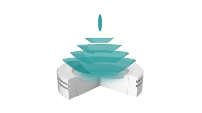 Kāpēc izvēlēties Focus Shockwave Therapy?
